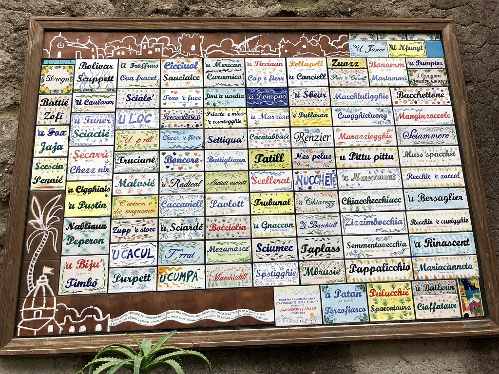 Cartellone con i soprannomi storici delle famiglie di Forio, tradizione locale